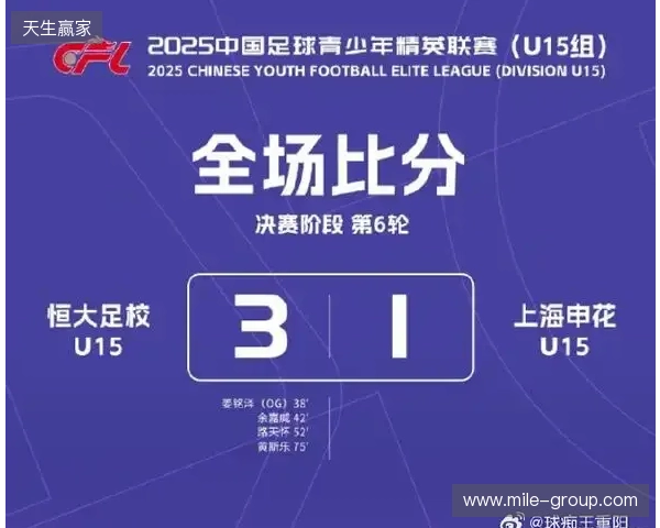 中韩青少年对抗赛：恒大足校追3球4-4仁川联，点球大战5-6惜败